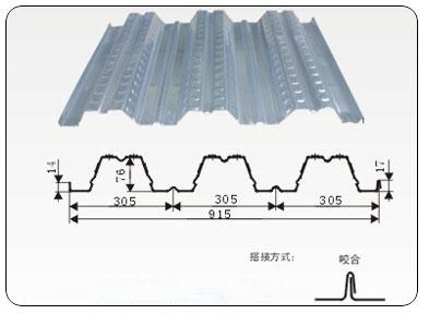 樓承板（YX76-305-915型）天津承重板生產(chǎn)商