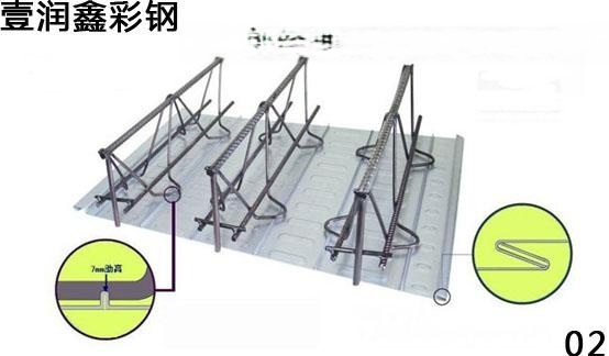 鍍鋅樓承板北京價格|桁架樓板報價