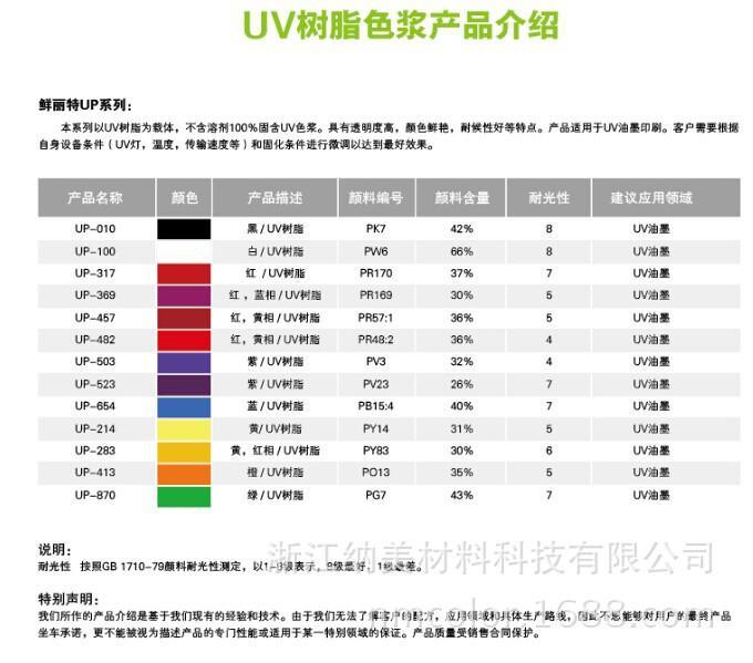UV油墨印刷  水性色漿 UP系列