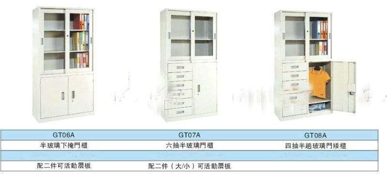 深圳神馬皮柜，文件柜，零件柜生產(chǎn)專業(yè)技術(shù)品質(zhì)